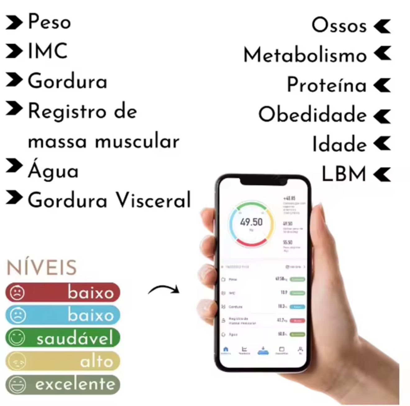 Bluetooth Smart Body Fat Scale