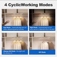 Wireless LED Light Sensor Strips