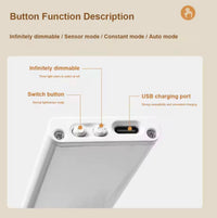 Wireless LED Light Sensor Strips