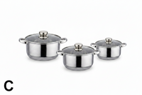 Stainless Steel Pots Offers