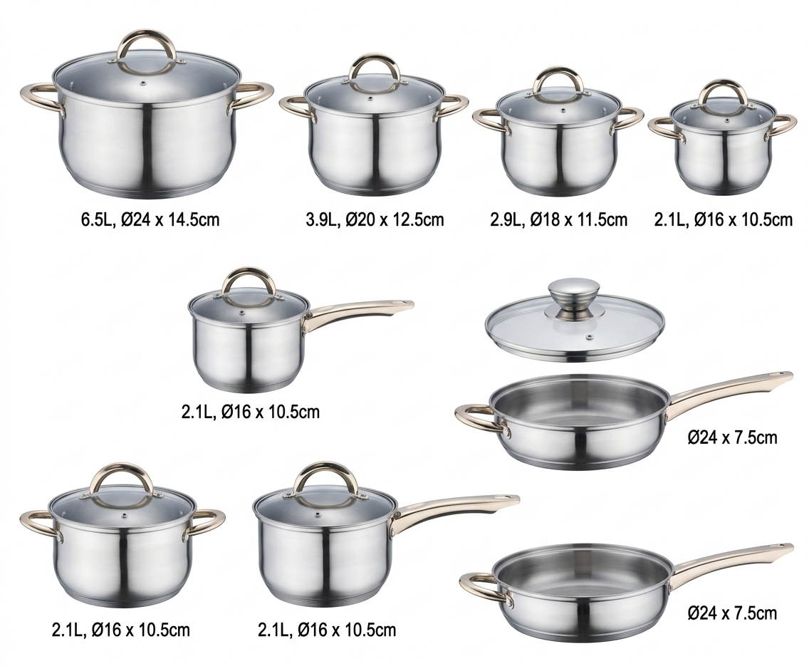 Kaiserhoff Cookware Set