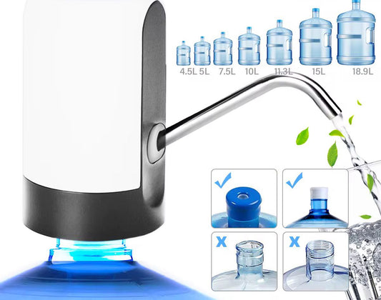 Automatic Water Dispenser